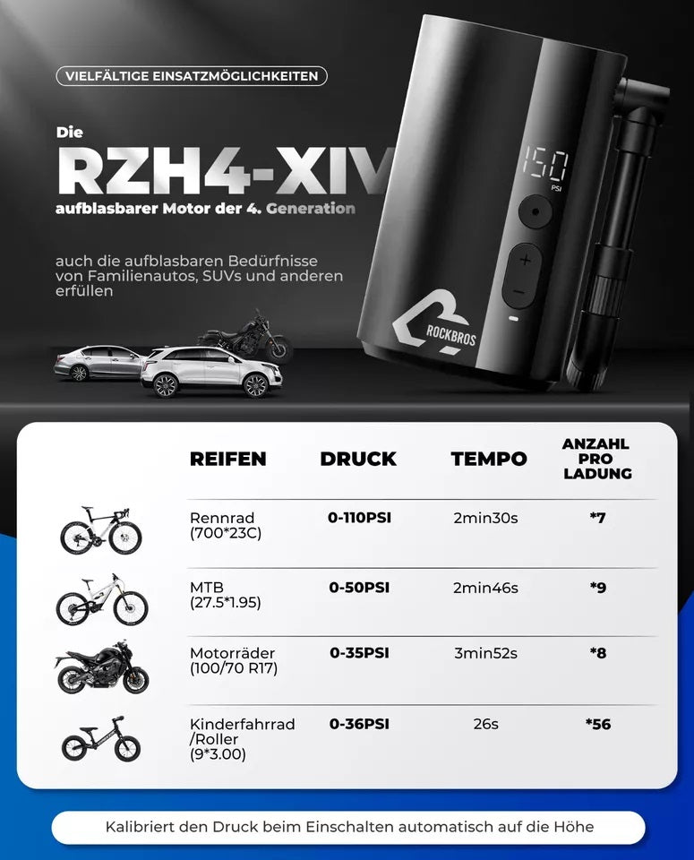 ROCKBROS Fietspomp Draagbare pomp Elektrische luchtpomp 5000mAh 150PSI 380g