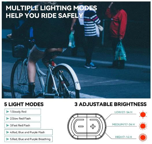 ROCKBROS Bike Rear Light LED Waterproof IPX6 USB Rechargeable, Smart Brake Light Helder rood licht met 5 vaste en knipperende modi.