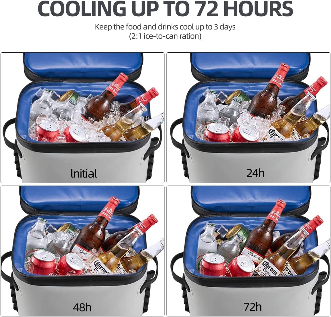ROCKBROS Koeltas Waterdicht 17L Groen