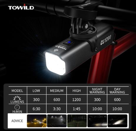 TOWILD CL1200 Garmin/GoPro Mount Compatibel 1200 4000mAh Batterij Waterdicht Fietslicht voor forensen
