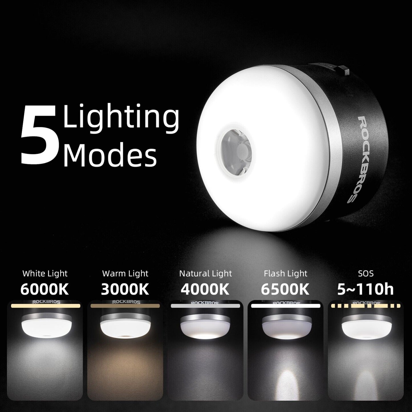 ROCKBROS Outdoor Camping Lantaarn USB Zaklampen 600 Lumen IPX65 LED Licht Oplaadbare Batterij