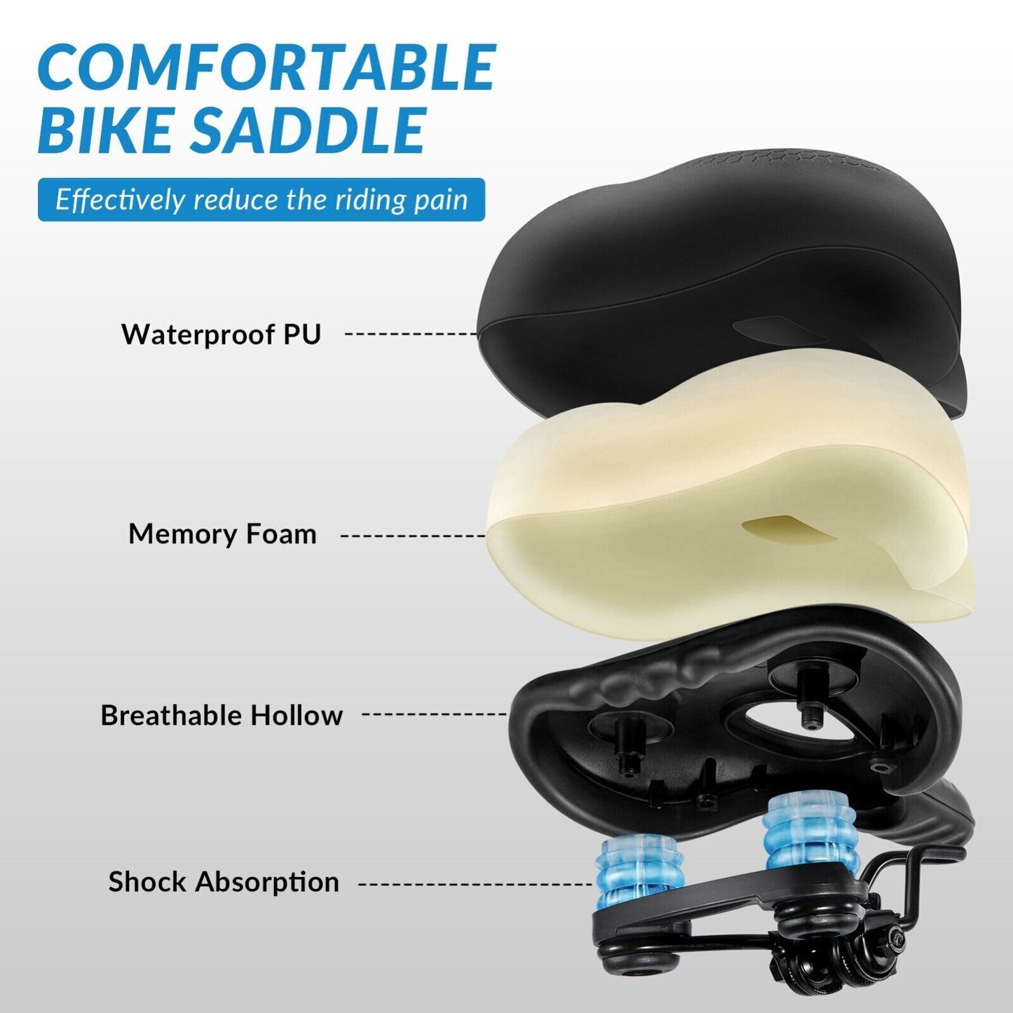 ROCKBROS Fietszadel Fietsstoeltje Memory Foam Comfortabel Ergonomisch
