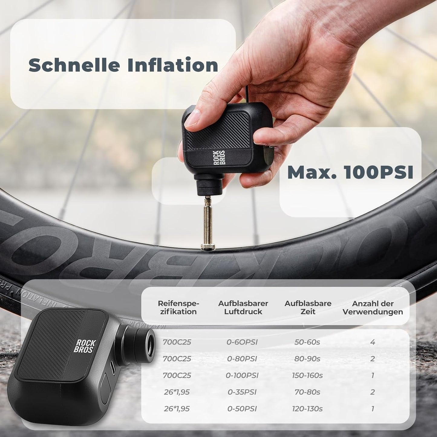 ROCKBROS Mini elektrische fietspomp Maximaal 100PSI oplaadbare minipomp