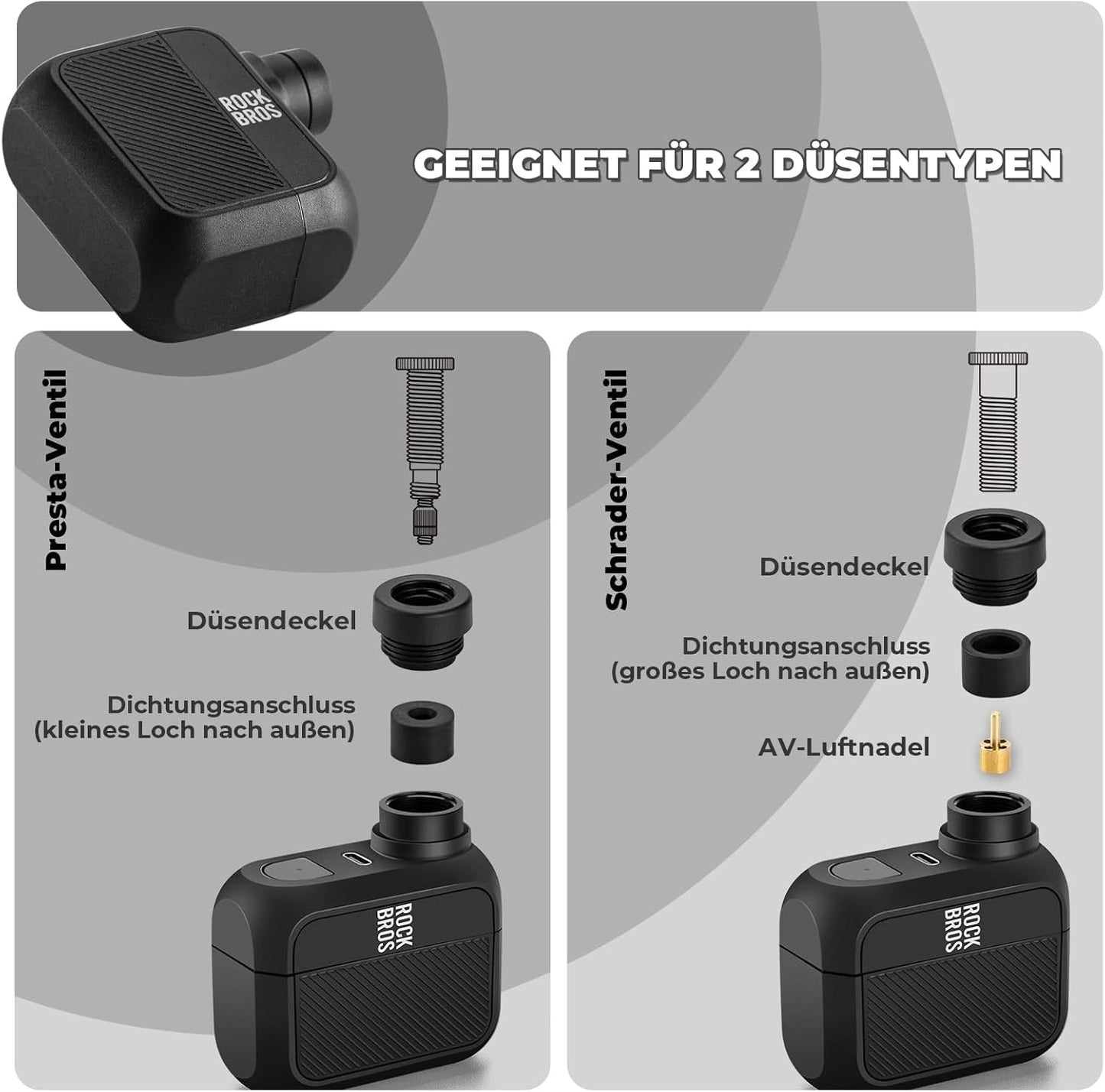 ROCKBROS Mini elektrische fietspomp Maximaal 100PSI oplaadbare minipomp