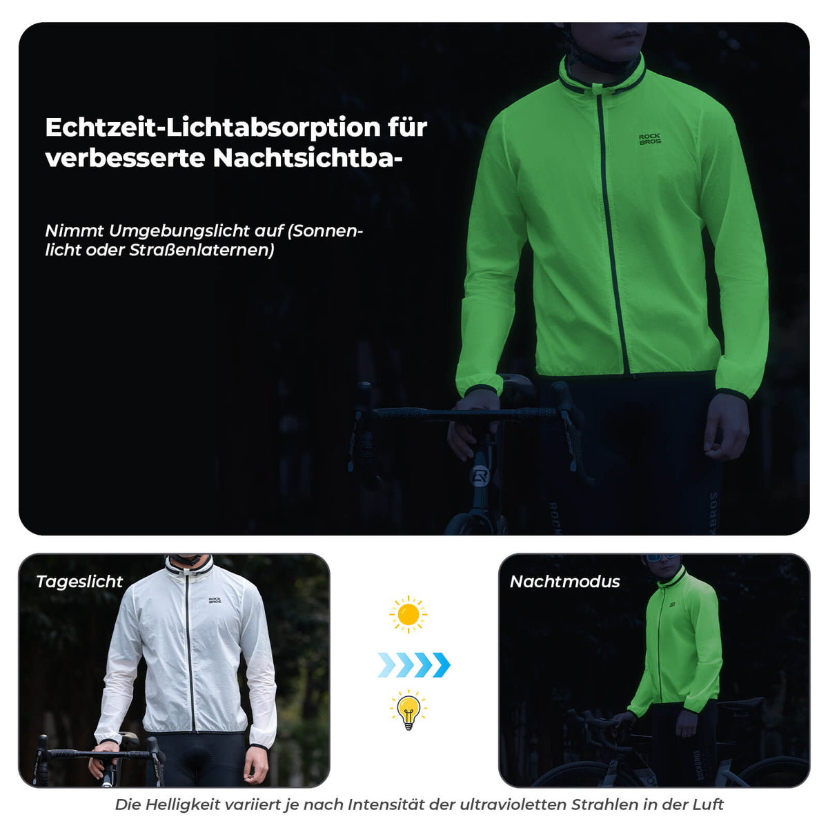 ROCKBROS Lichte Fietjas Naargloeiend Opvouwbaar Zomer Heren/Dames