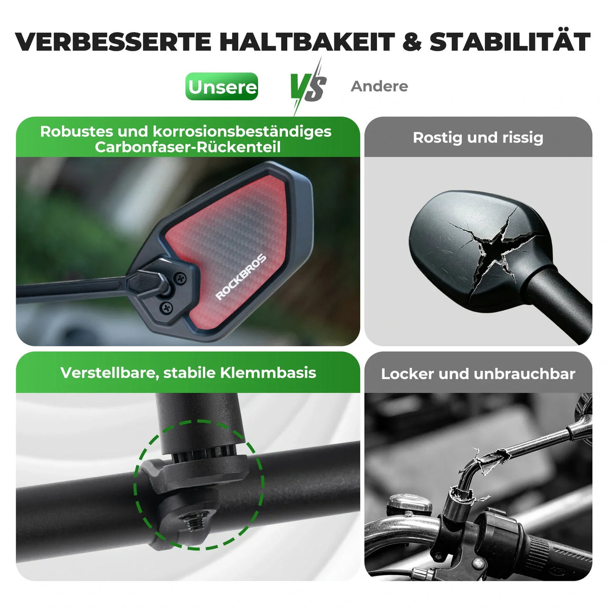 ROCKBROS Fiets achteruitkijkspiegel fietsspiegel voor stuur 20–23 mm