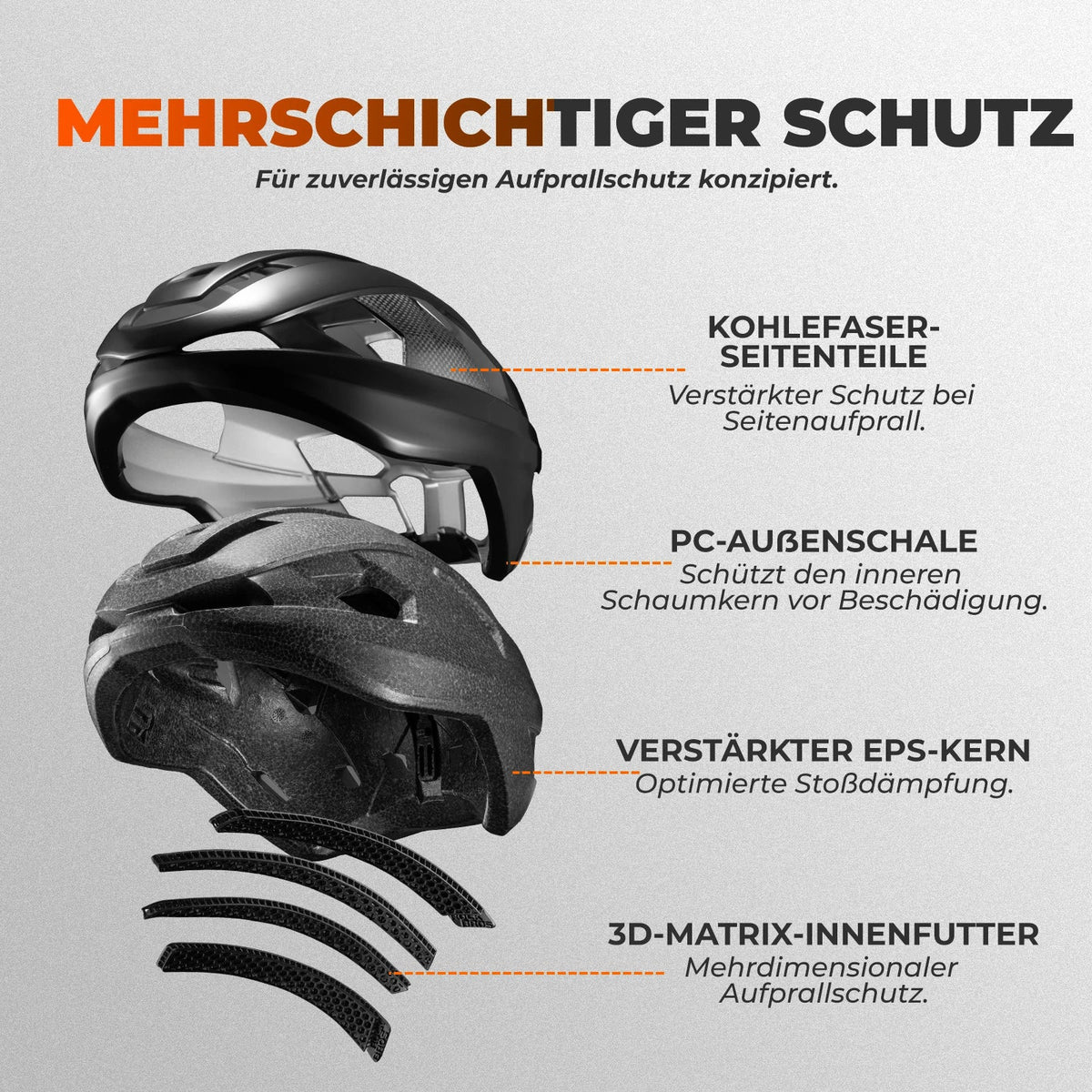 ROCKBROS fietshelm met magnetische sluiting –54-60CM