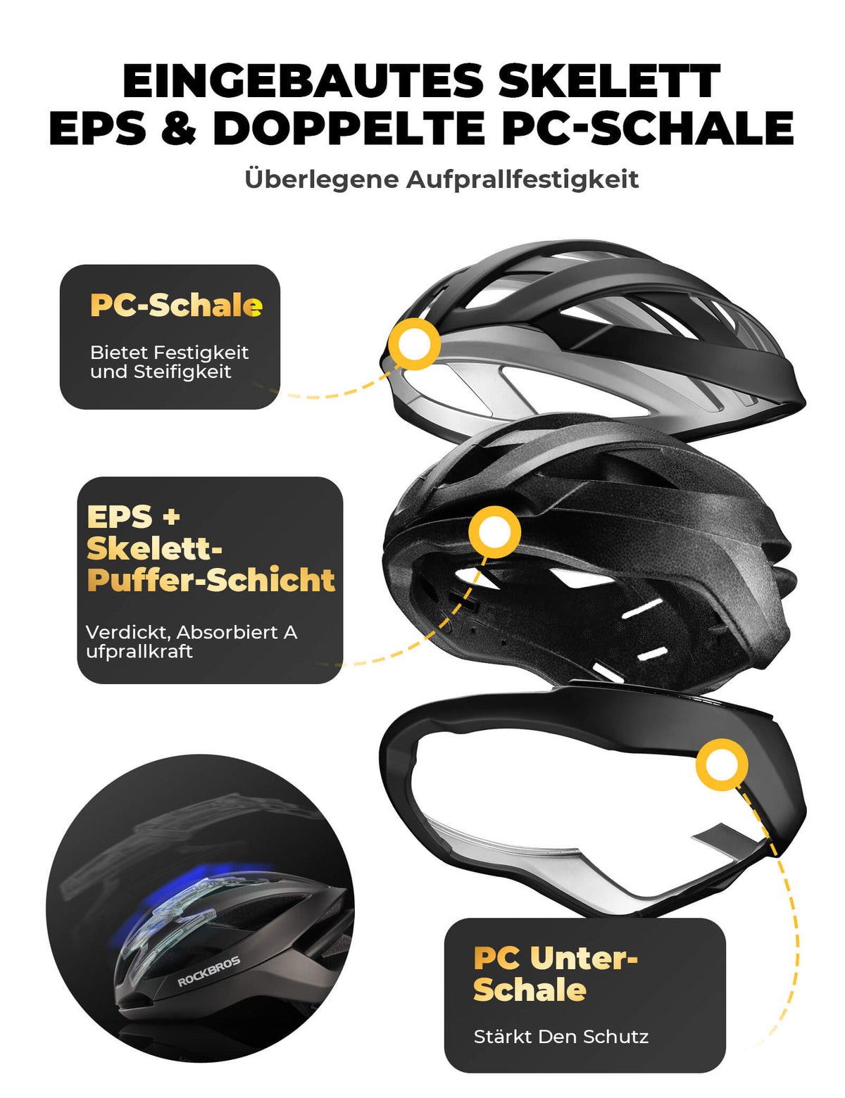 ROCKBROS Fietshelm met versterkingsframe 58-62cm