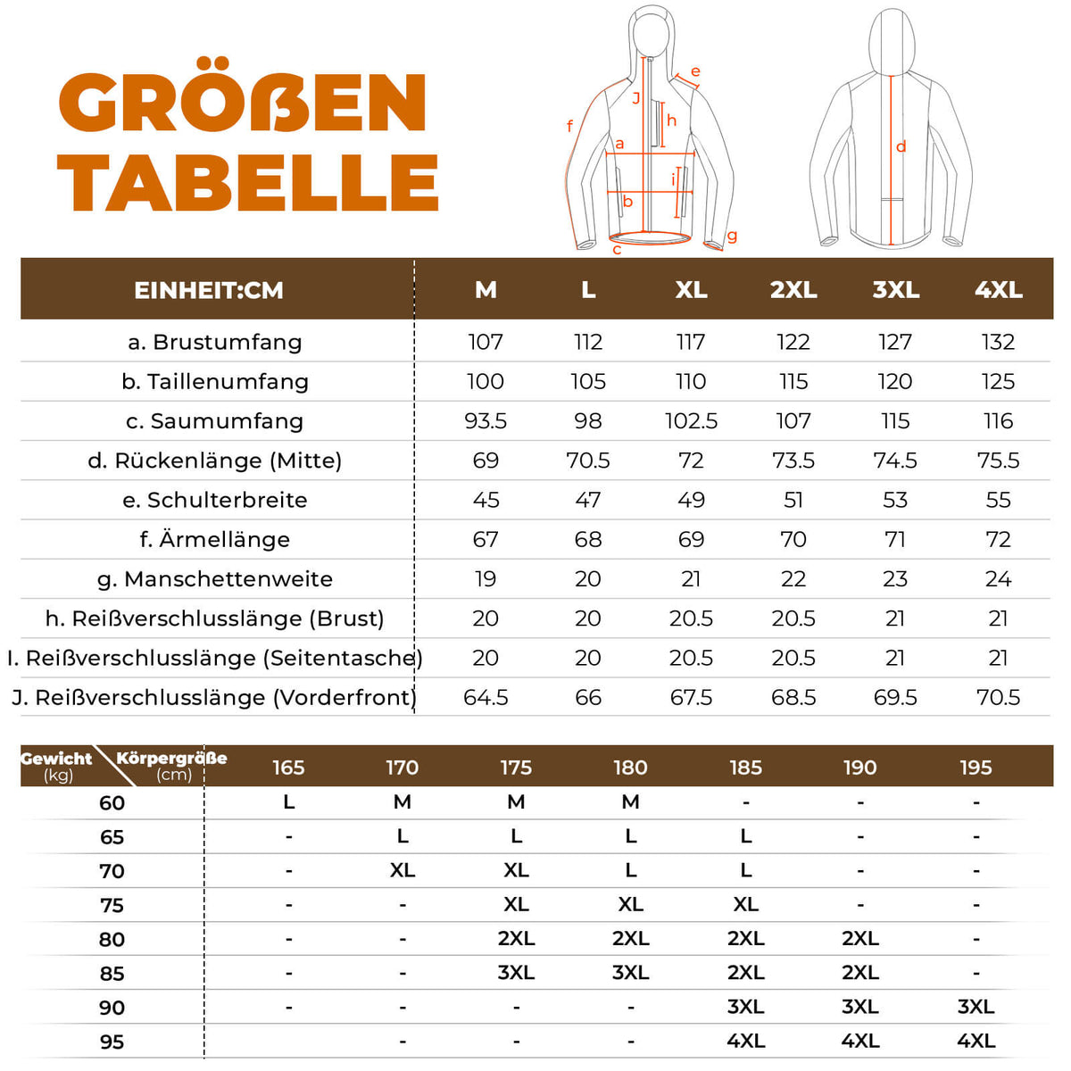 ROCKBROS Fietsjack Heren Warm Winddicht Waterafstotend Met Fleece Reflecterend