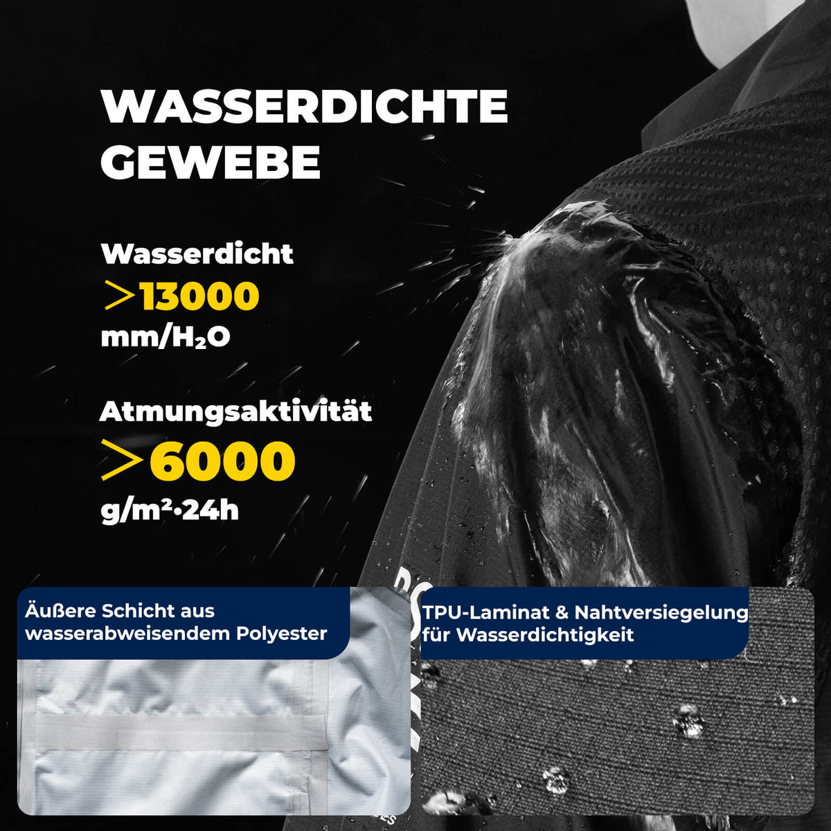 ROCKBROS Fietsjack waterdicht ademend - Winddicht & Reflecterend Heren