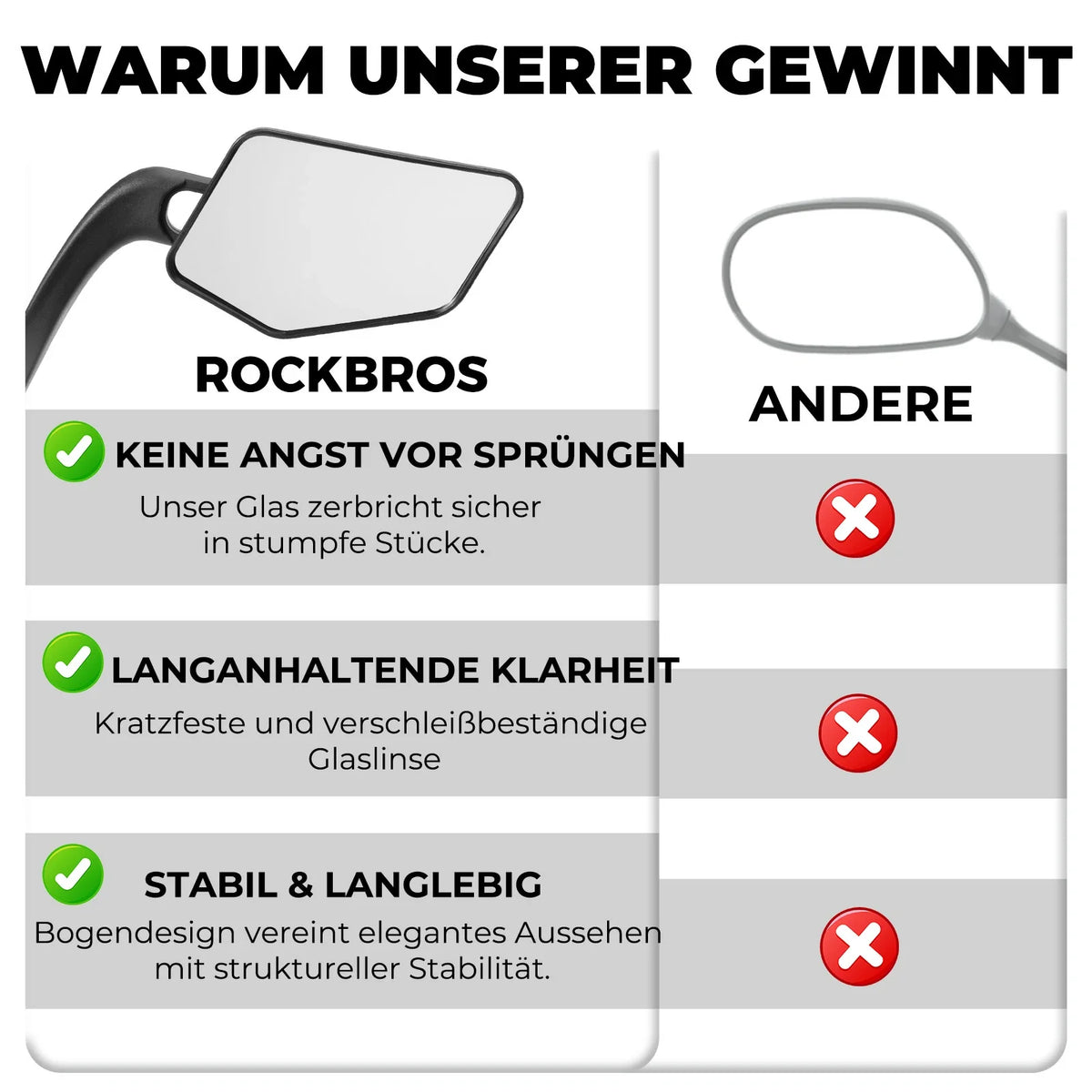 ROCKBROS Fietspie HD Veilige Fiets Achterspiegel voor Stuur