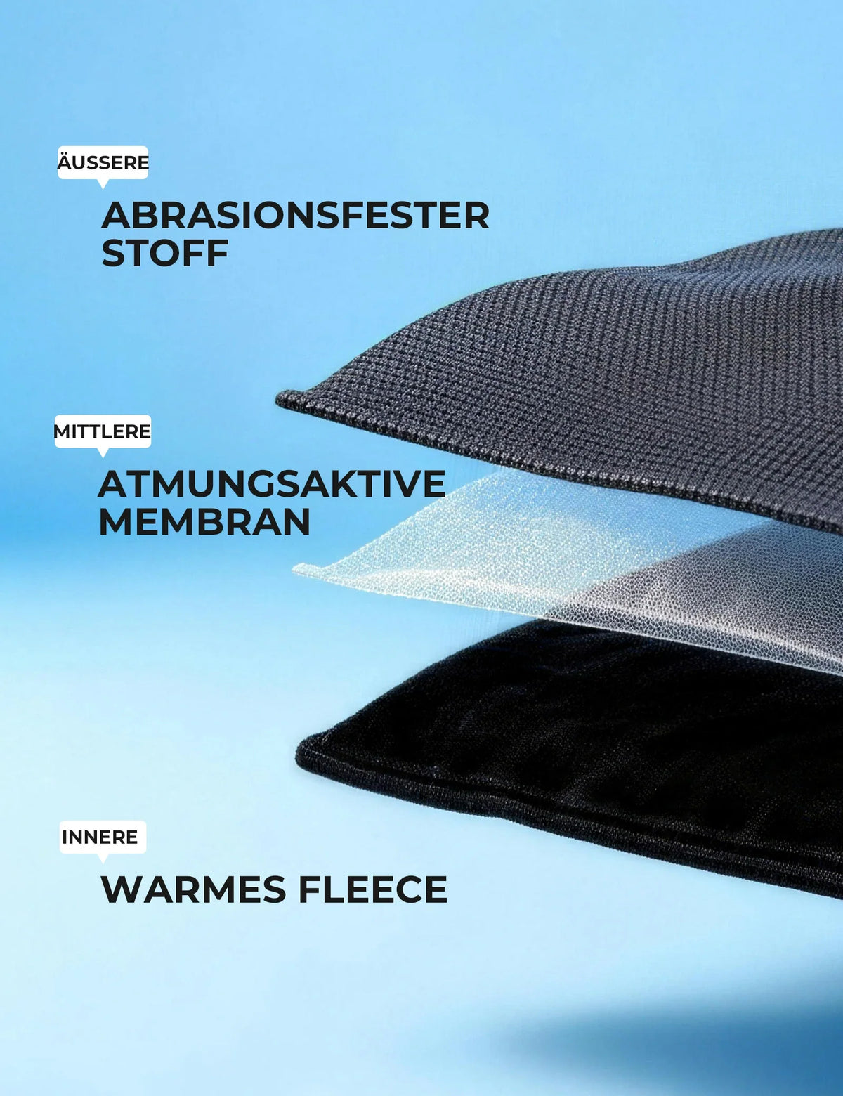 ROCKBROS Heren fietshandschoenen met 3-laags technologie - Winddicht, Ademend, Reflecterend
