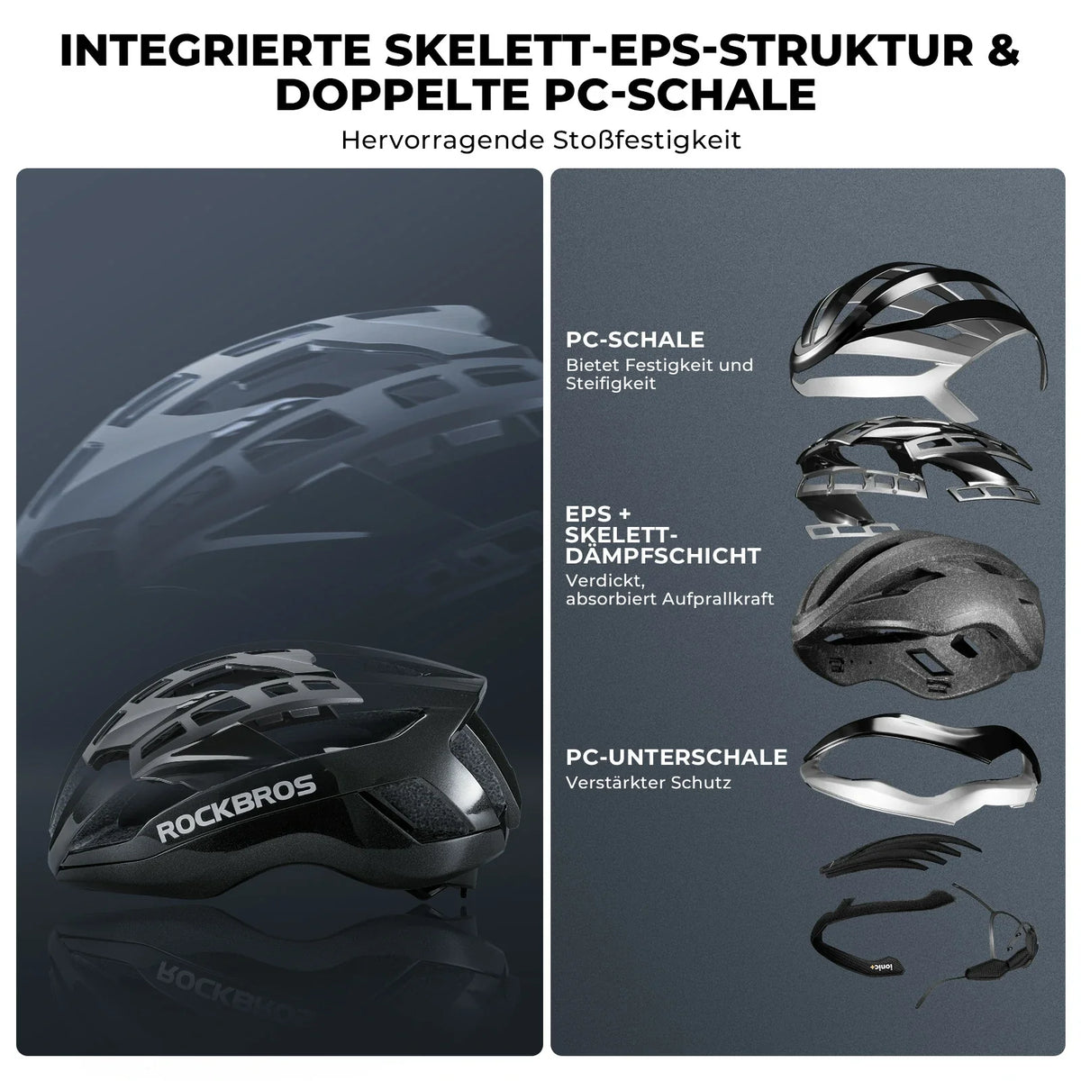 ROCKBROS Lichte fietshelm LK-79