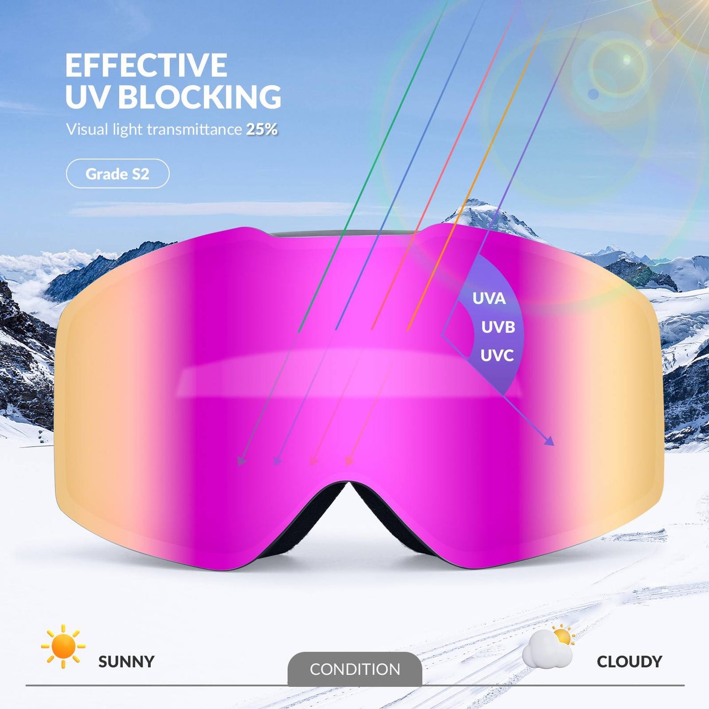UV400 anti-condens skibril Qunature