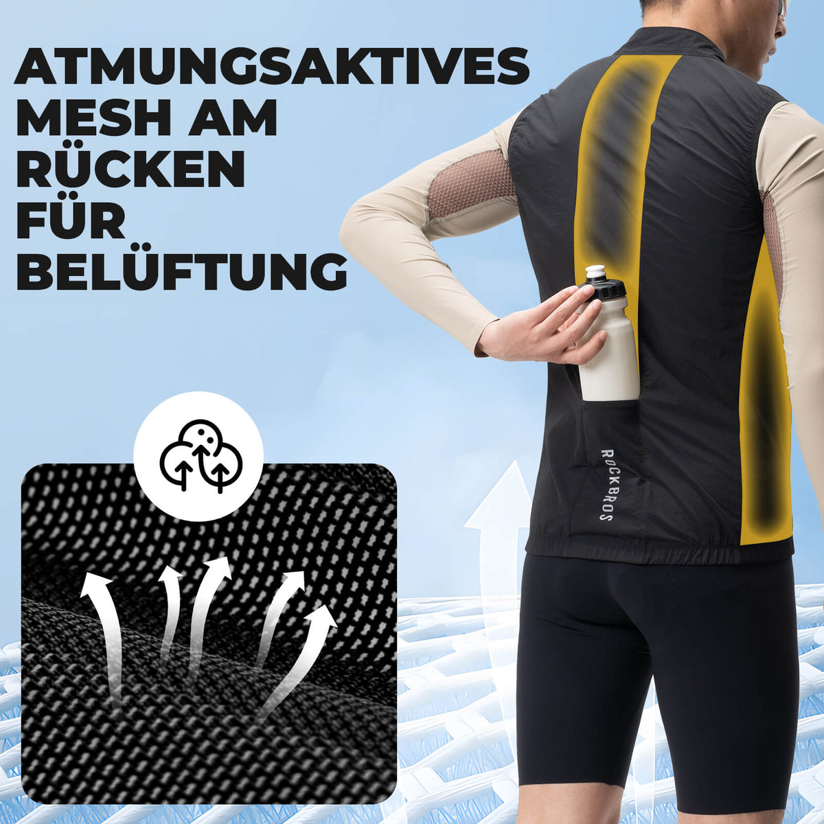 ROCKBROS Mouwloos fietsvest fietsjas Opvouwbaar Ademend