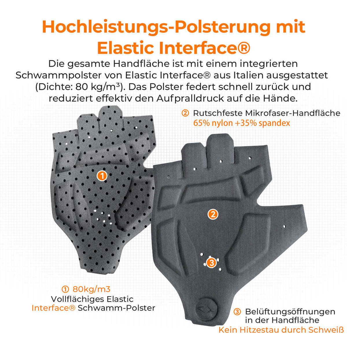 ROCKBROS Elastic Interface® Halbfinger Fietshandschoenen