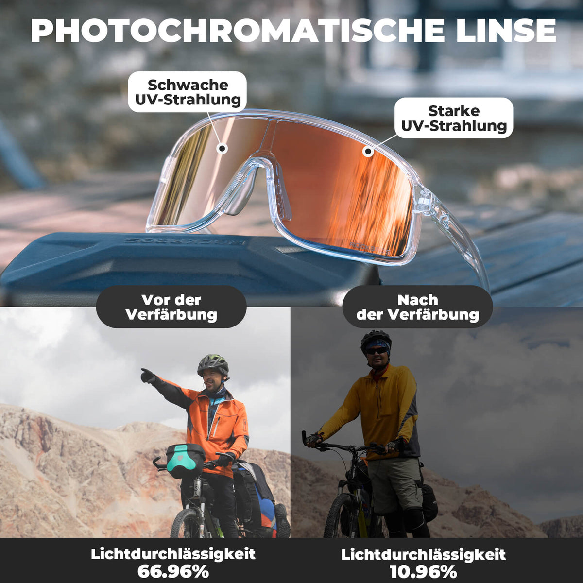 ROCKBROS Zonnebril Zelftönend UV400-bescherming