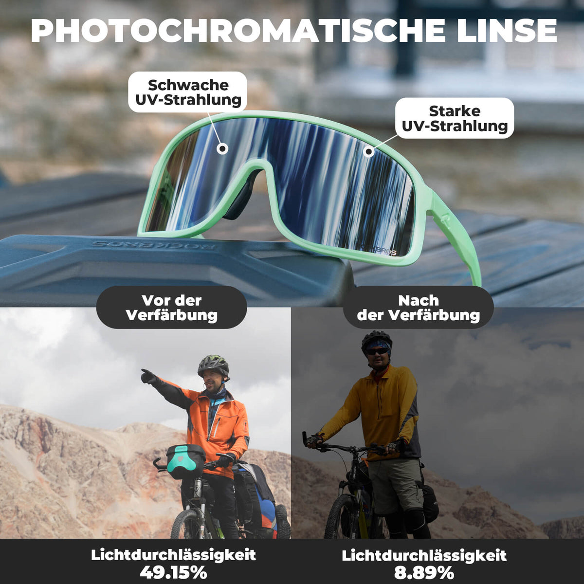 ROCKBROS Zonnebril Zelftönend UV400-bescherming