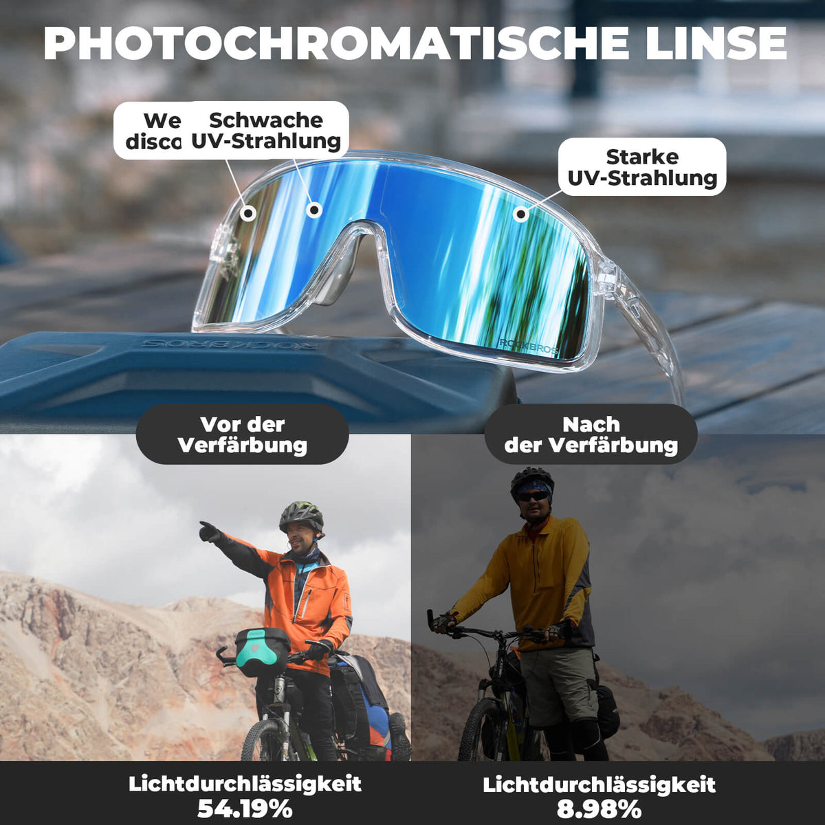 ROCKBROS Zonnebril Zelftönend UV400-bescherming