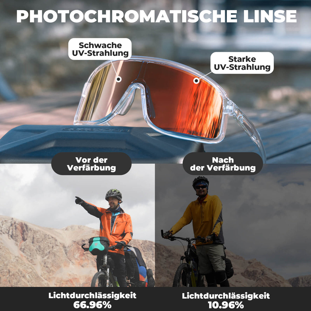 ROCKBROS Zonnebril Zelftönend UV400-bescherming