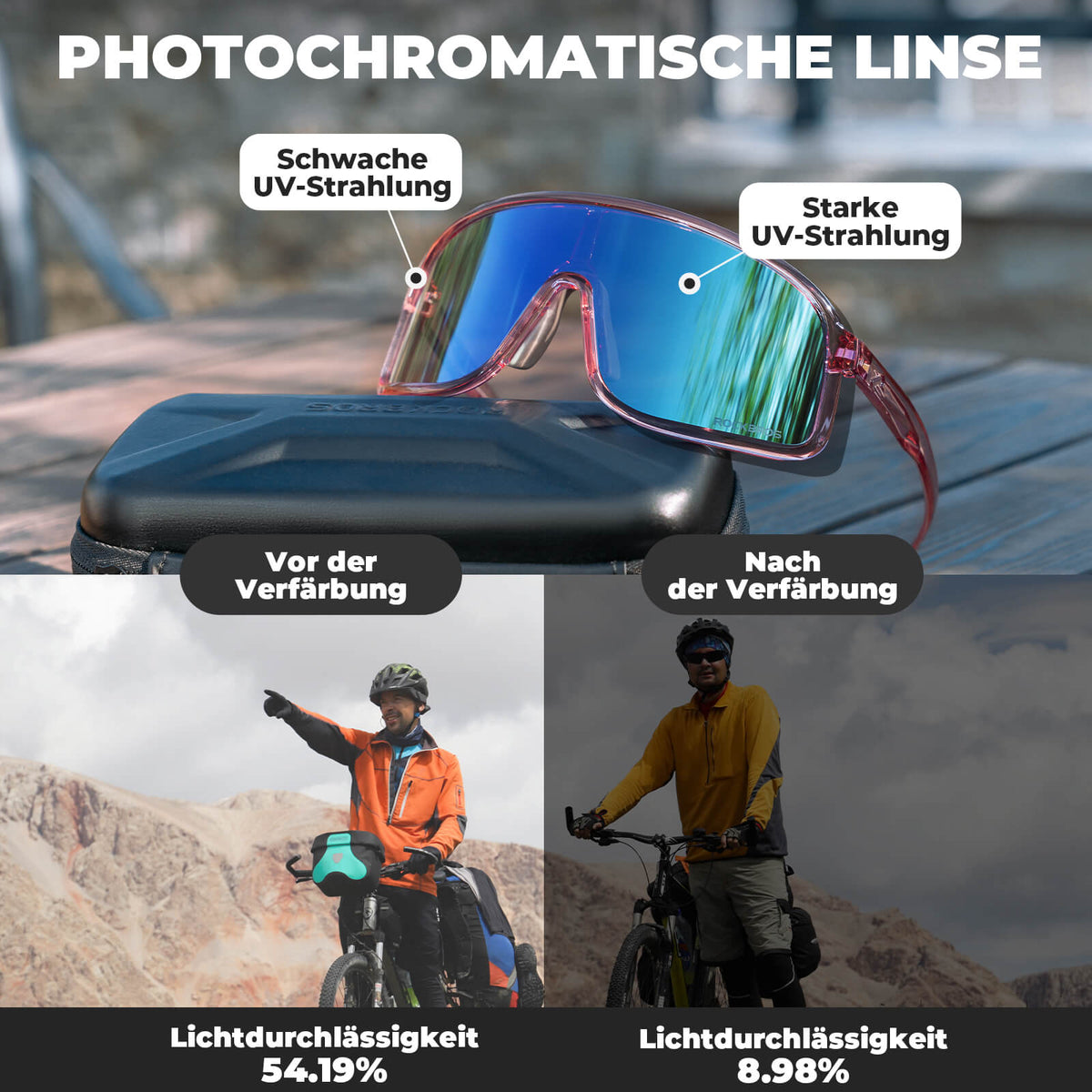 ROCKBROS Zonnebril Zelftönend UV400-bescherming