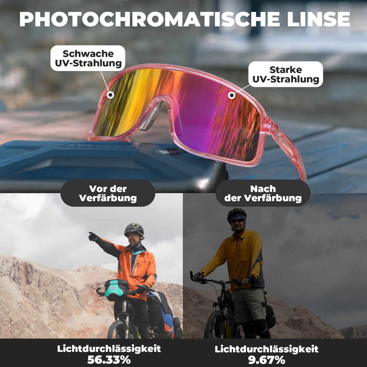ROCKBROS Zonnebril Zelftönend UV400-bescherming