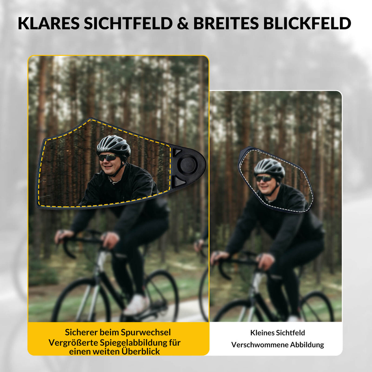 ROCKBROS Fiets Spiegel Achterspiegel 360°Draaibaar Vouwbaar voor Stuur 20–23mm