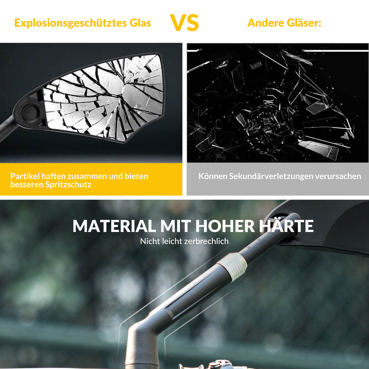 ROCKBROS Fiets Spiegel Achterspiegel 360°Draaibaar Vouwbaar voor Stuur 20–23mm
