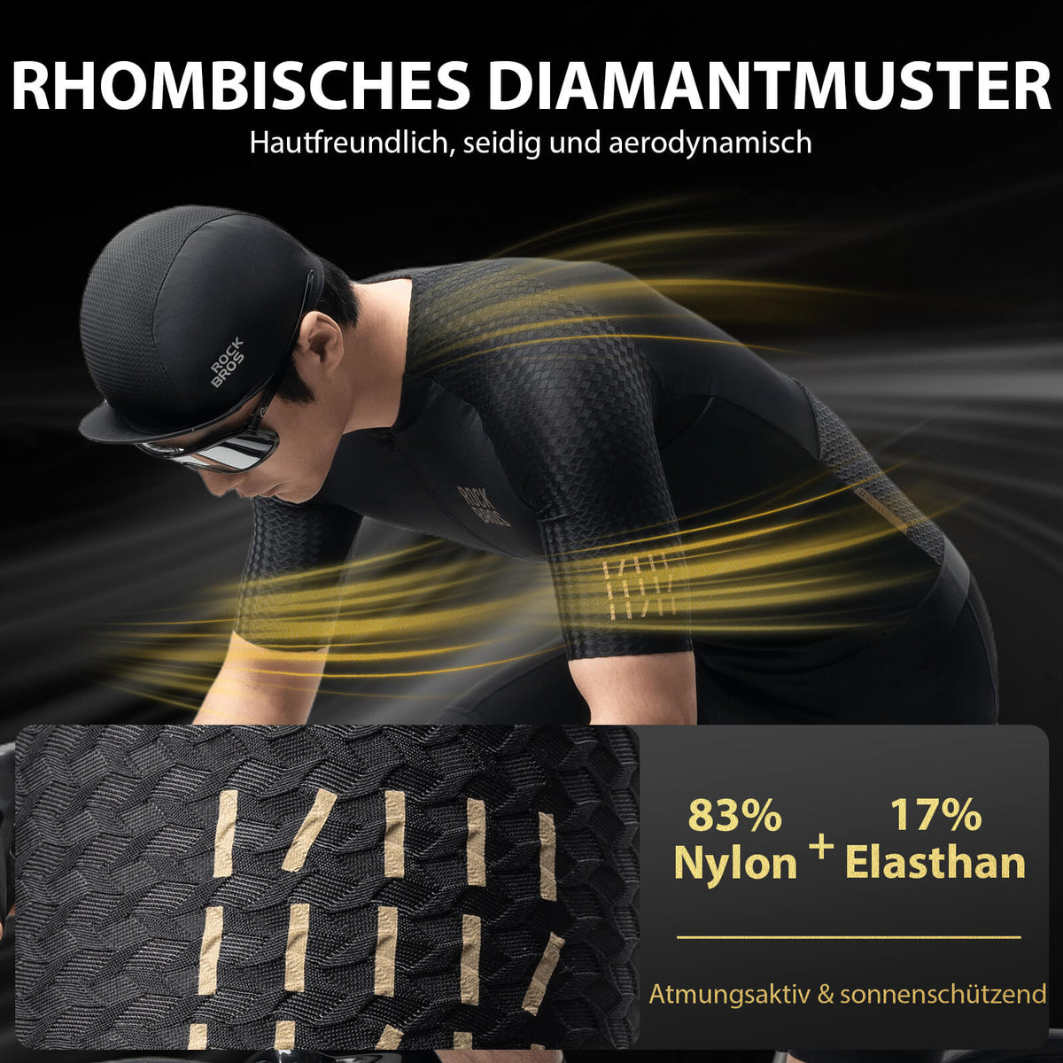 ROCKBROS Heren Korte Mouw High-Performance Fietstricot Jersey voor MTB & Racefiets