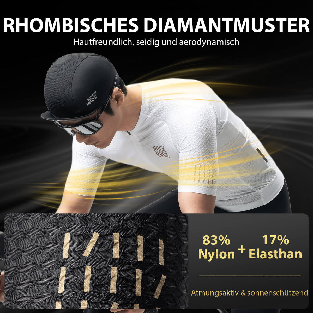 ROCKBROS Heren Korte Mouw High-Performance Fietstricot Jersey voor MTB & Racefiets