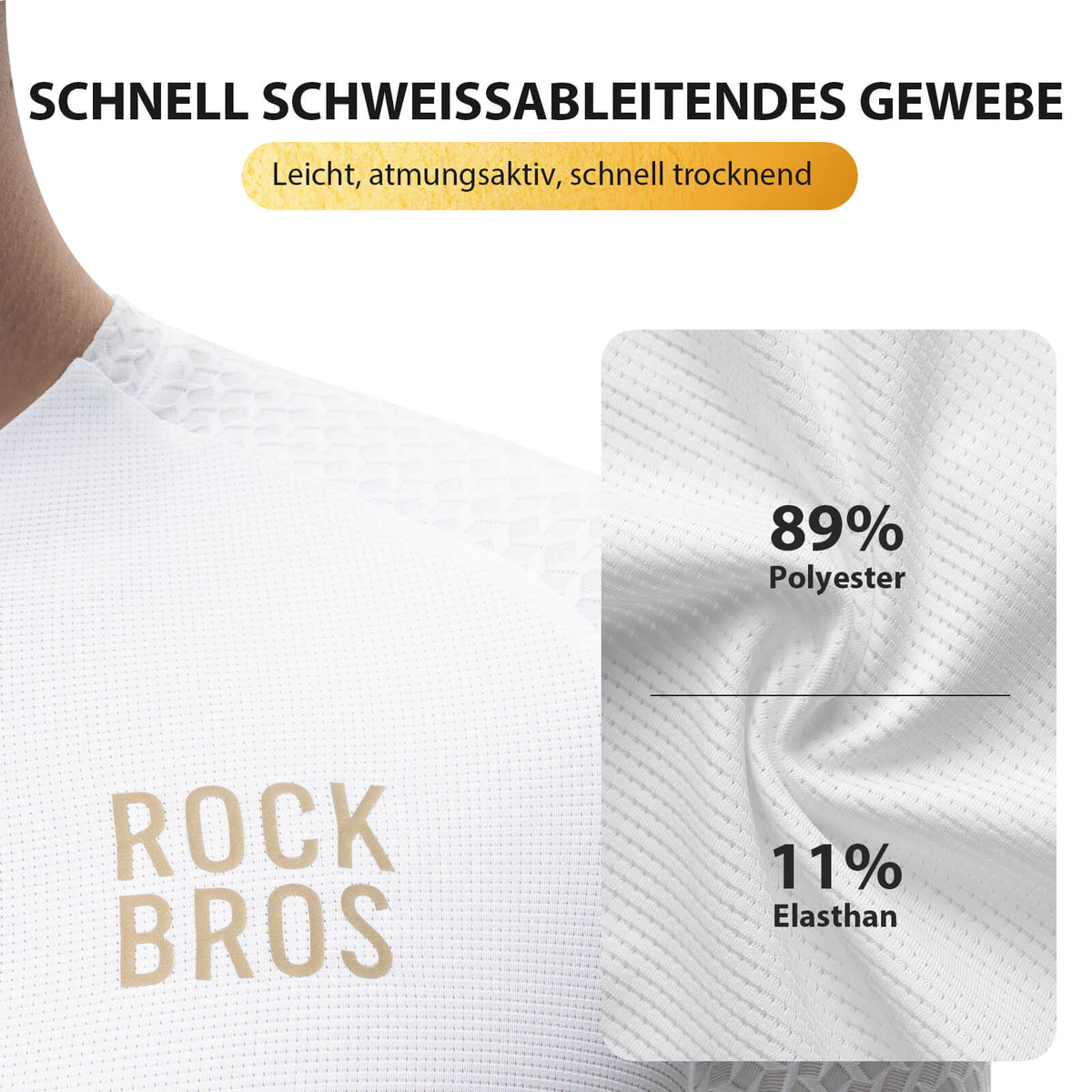 ROCKBROS Heren Korte Mouw High-Performance Fietstricot Jersey voor MTB & Racefiets