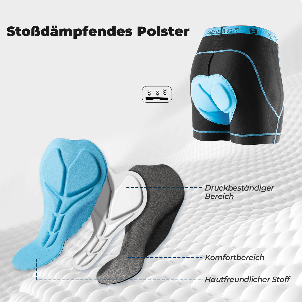 ROCKBROS Heren Fietsonderbroek met 4D Zitkussen Fietsbroek Ademend