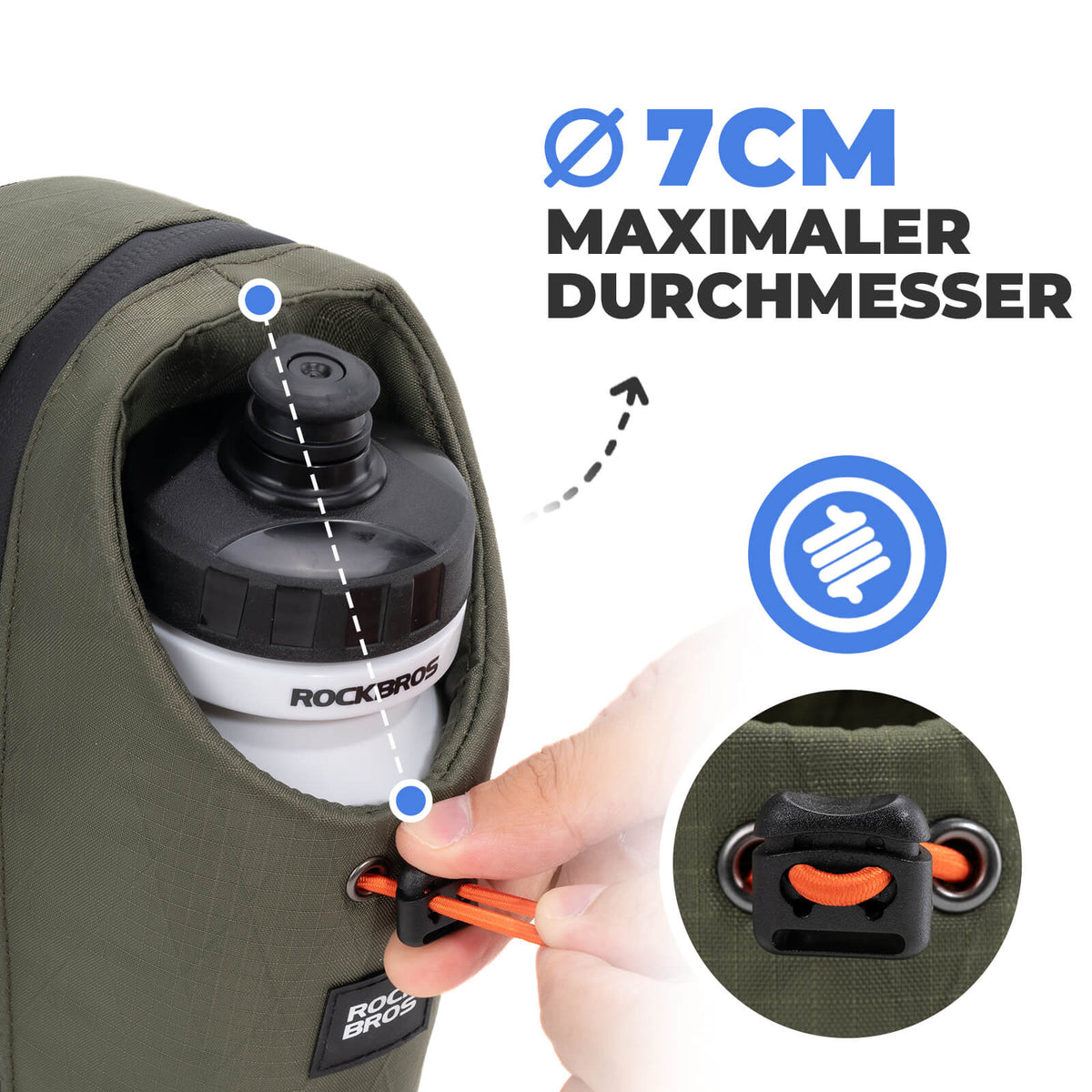 ROCKBROS Stuurtas Waterflessentas 1.5L voor drinkflessen Ø7 cm