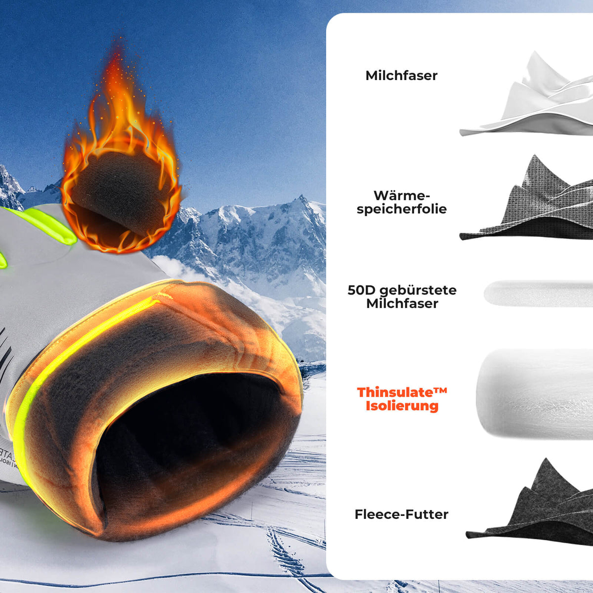 ROCKBROS Winter Fiets Handschoenen Touchscreen Warm Winddicht