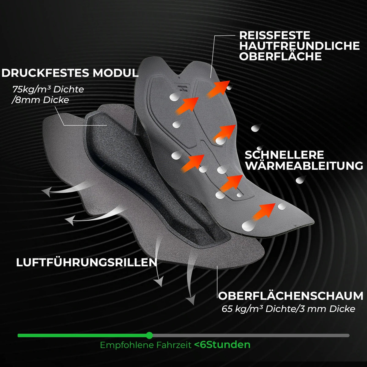 ROCKBROS Fietsbroek Heren Kort Gevoerd met Bretels, Korte Fietsbroek Met Reflectoren Zomer