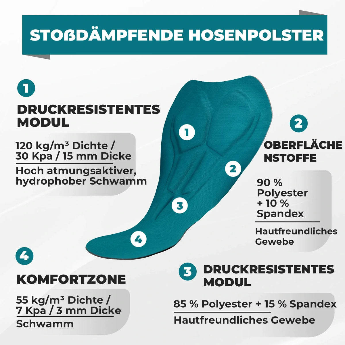 ROCKBROS Fietsbroek Heren Gevoerde Fietsbroek met Zitkussen 4D