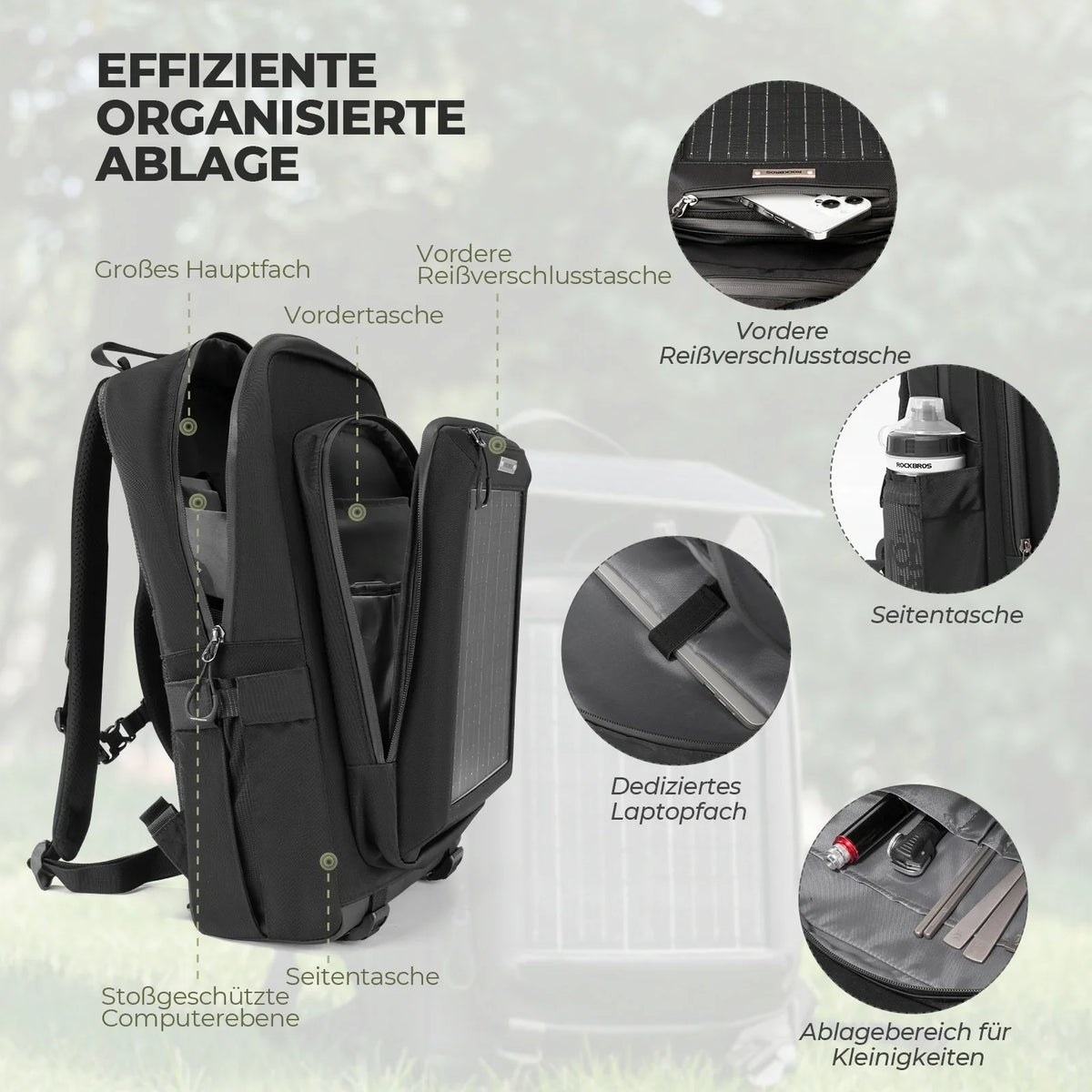 ROCKBROS Zonnestralenrugzak Solar Rugzak 20L met Flexibel Afneembaar 10V 14W