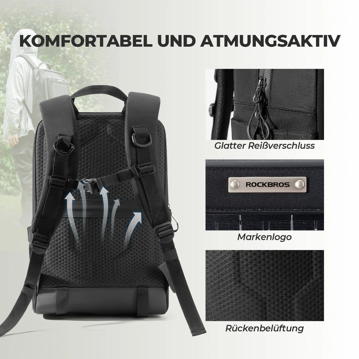 ROCKBROS Zonnestralenrugzak Solar Rugzak 20L met Flexibel Afneembaar 10V 14W
