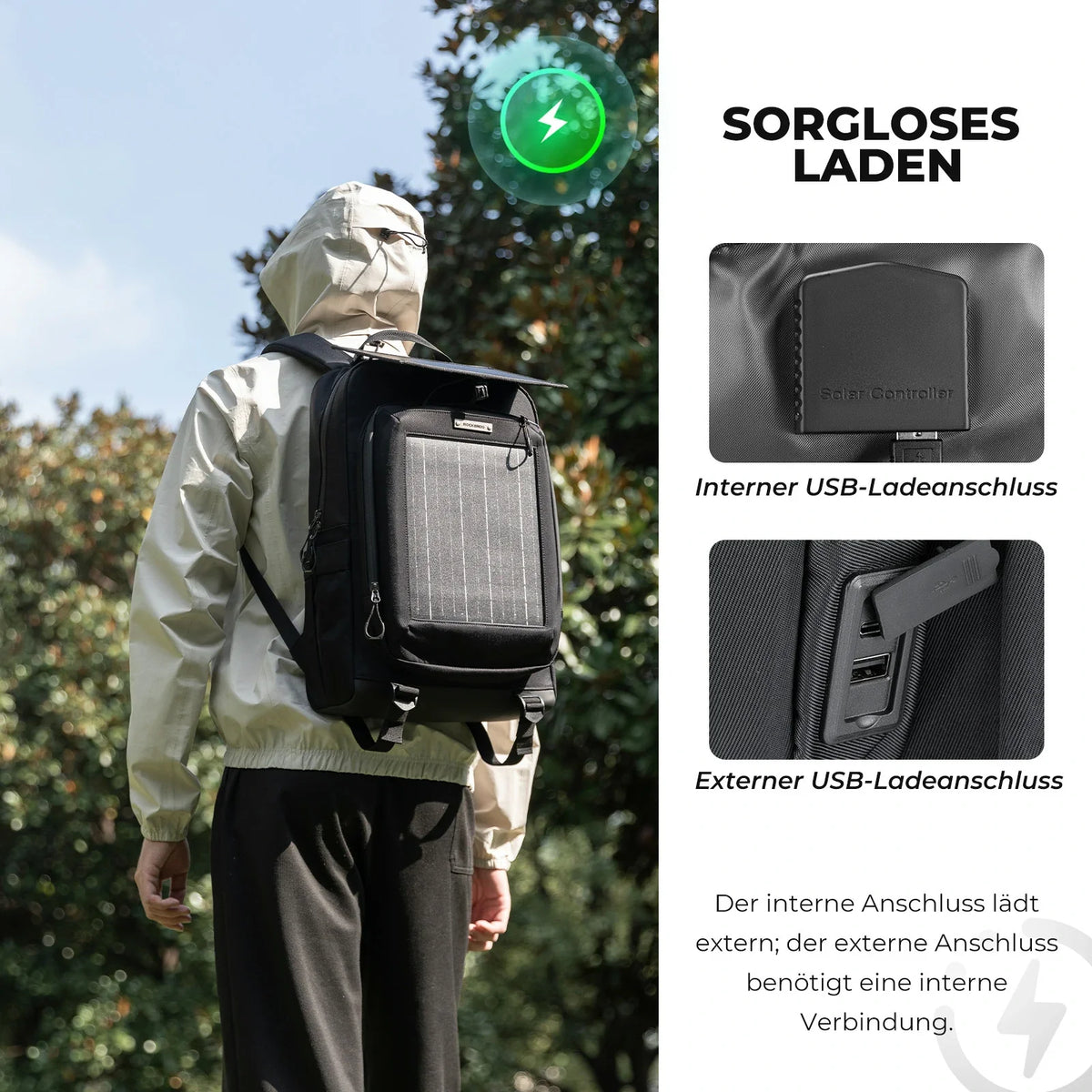 ROCKBROS Zonnestralenrugzak Solar Rugzak 20L met Flexibel Afneembaar 10V 14W