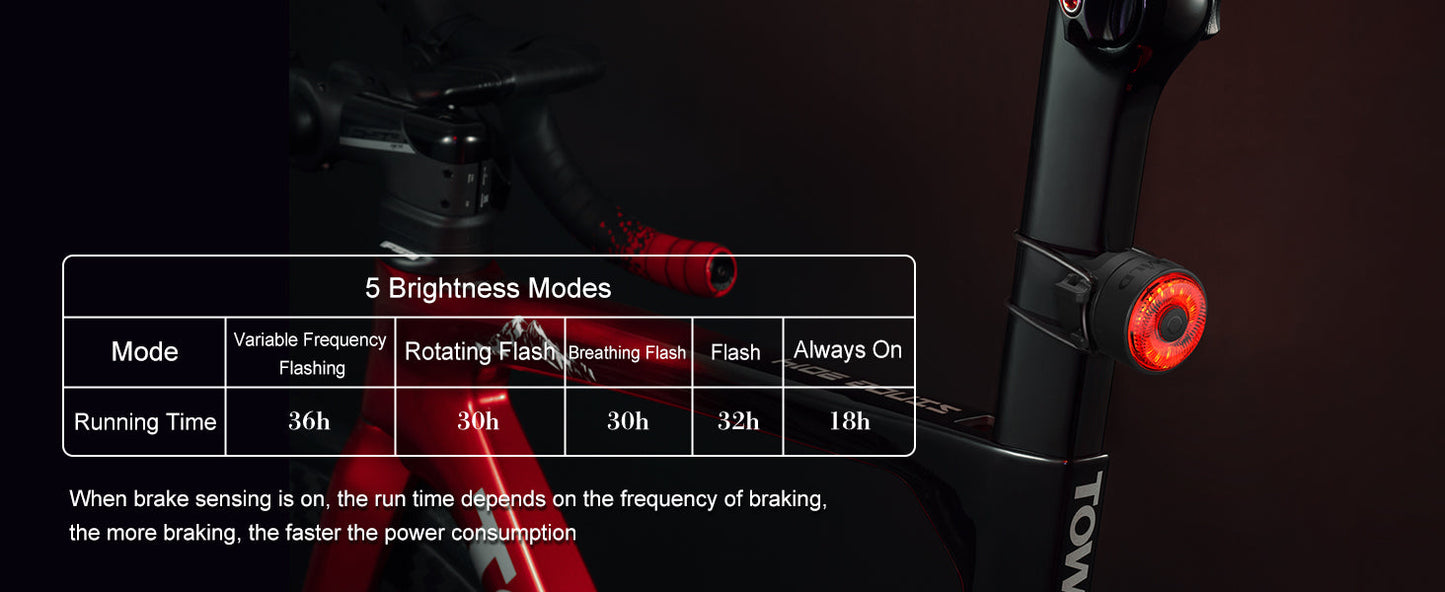 TOWILD TL03 Fietsachterlicht Rem Auto Sensing Fietsachterlicht USB Oplaadbaar achterlicht IPX7 Waterdicht 3 veiligheidsmodi Ultra helder voor nachtelijk rijden