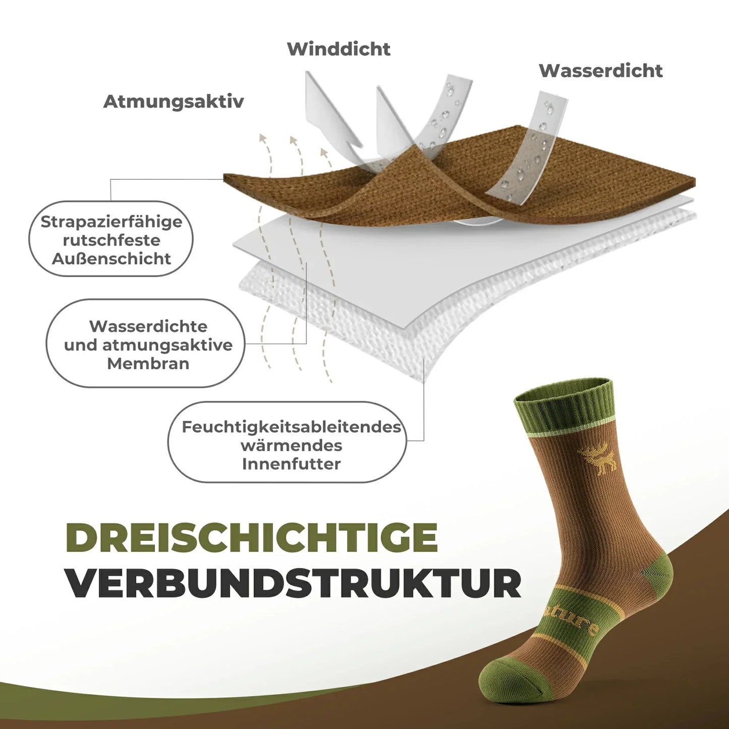 Waterdichte fietssokken, ademend, unisex, Quantature