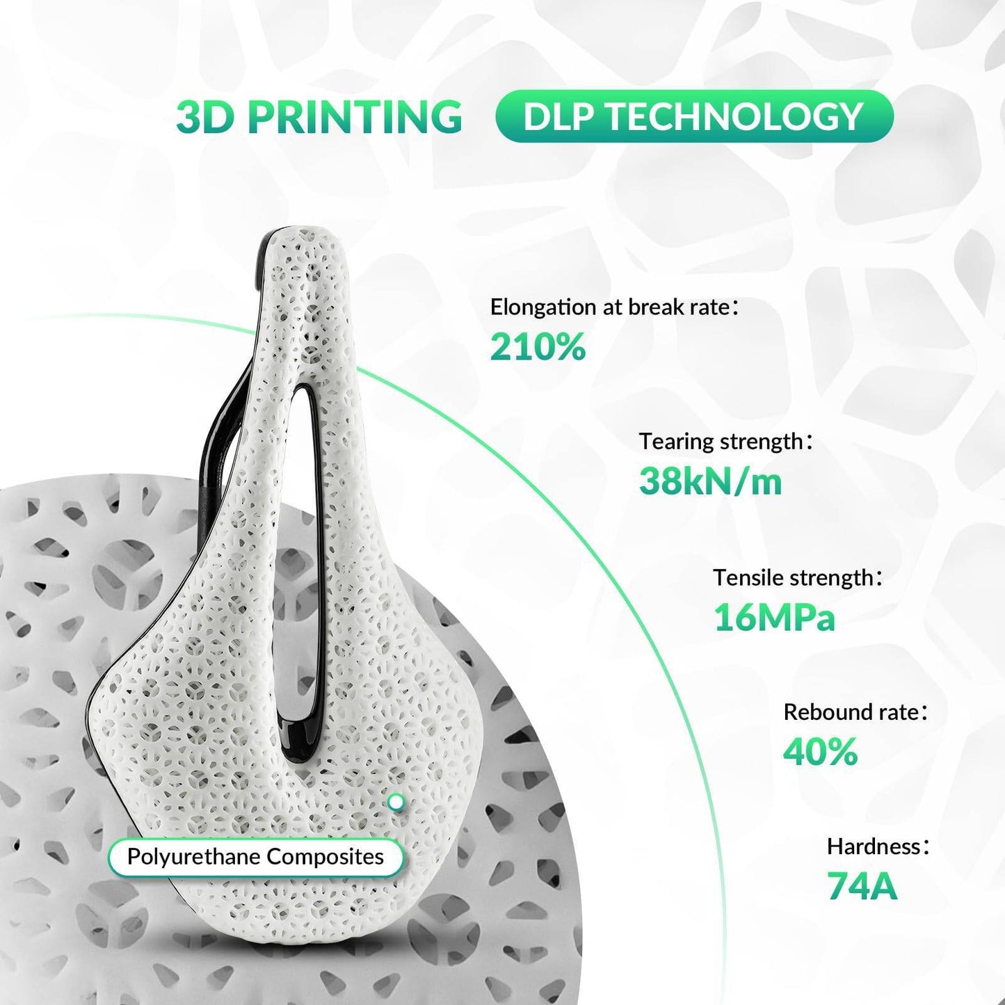 3D-geprint carbon racefietszadel, ultralicht, schokabsorberend, ergonomisch, ROCKBROS