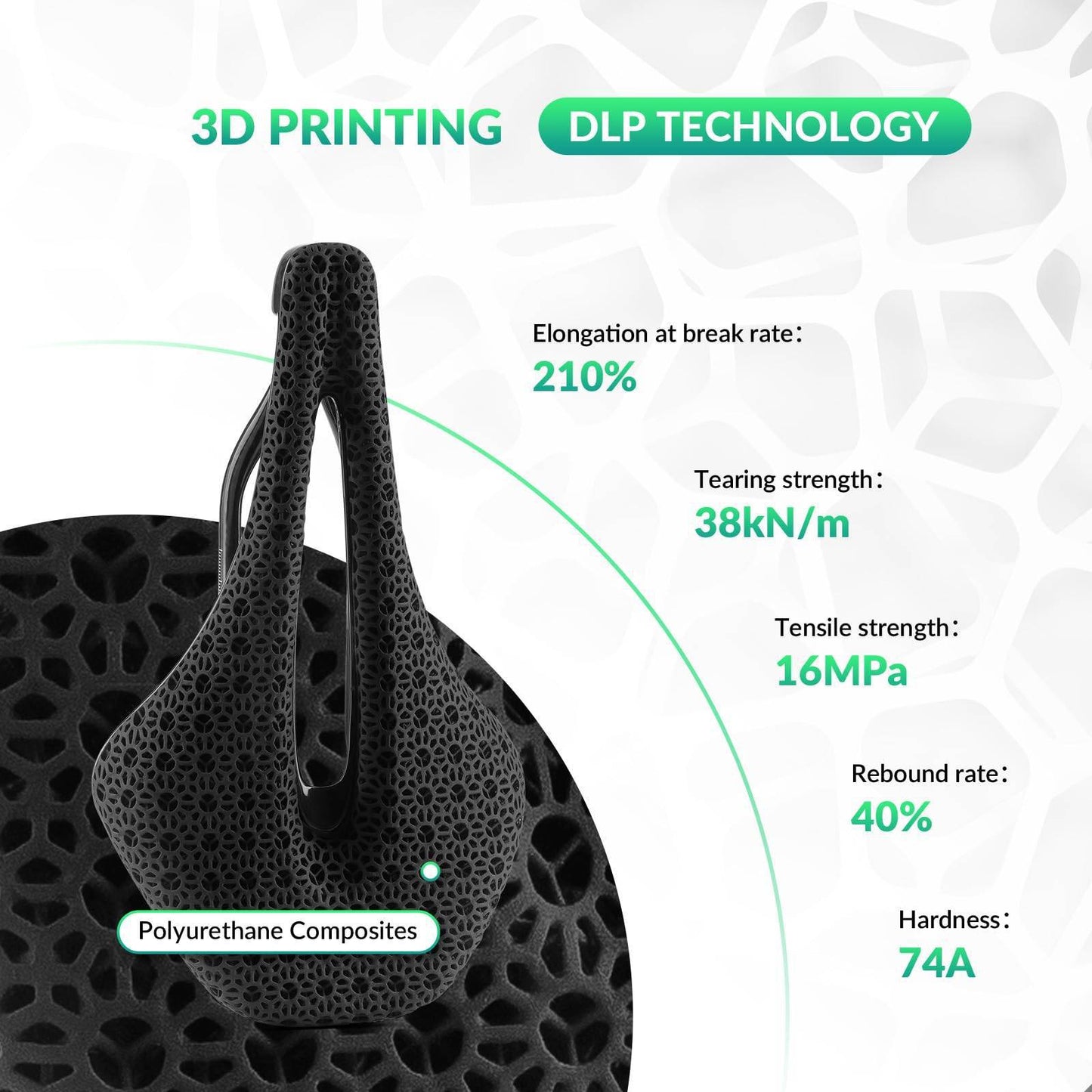 3D-geprint carbon racefietszadel, ultralicht, schokabsorberend, ergonomisch, ROCKBROS